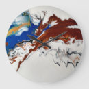 Search for abstract clocks Brown