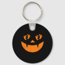 Search for gyn key rings Obstetrics