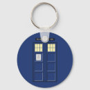 Search for time traveler key rings Science fiction