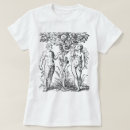 Search for biblical illustrations Vintage