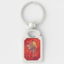 Search for camel key rings Cute