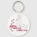 Search for eskie accessories Dogs