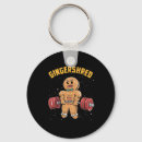 Search for muscle man key rings Shredded body