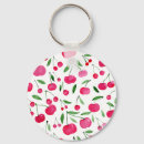 Search for watercolor pattern key rings Summer