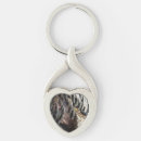 Search for wild turkey key rings Nature