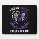 Search for law mousepads Wear