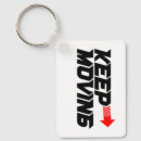 Search for moving key rings Mindset