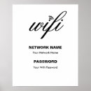 Search for password posters Logo