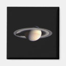 Search for saturn magnets Solar system