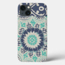 Search for batik cases Patterns