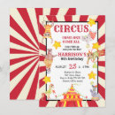 Search for circus birthday Come one come all