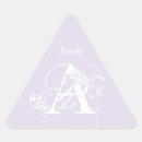Search for triangles stickers Elegant
