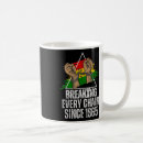 Search for chain mugs Breaking every chain