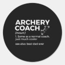 Search for gun dog stickers Mullet