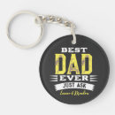 Search for fatherhood key rings Dad jokes