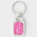 Search for pink zebra key rings Trendy