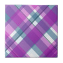 Search for tartan tiles Check