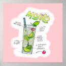 Search for funny bar posters Cocktails
