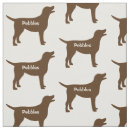 Search for black lab fabric Silhouette