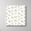 Search for branches pet supplies Pattern