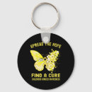 Search for cure key rings Find