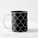 Search for mediterranean mugs Morocco
