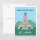 Search for world travel postcards Illustration