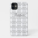 Search for overlapping iphone cases Pattern
