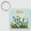 Search for daisy key rings Wildflower