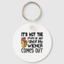 Search for com key rings Eagle