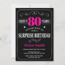 Search for mens 80th birthday invitations Black and white