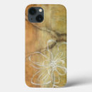 Search for floral ipad cases Abstract