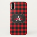 Search for editable cases Trendy
