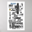 Search for great bible verses posters Christian