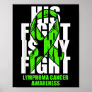 Search for lymphoma art Cancer