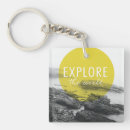 Search for sea wall key rings Travel maps