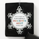 Search for congratulations christmas tree decorations Funny