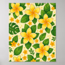 Search for lush posters Botanical pattern