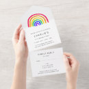 Search for artwork invitations Upload kids drawing