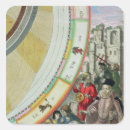 Search for astronomer stickers Cellarius