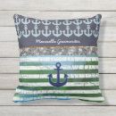 Search for nautical patio accessories Navy