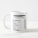 Search for future grandfather mugs Grandpa