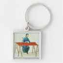 Search for embroidered key rings 19th
