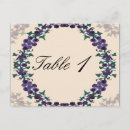Search for grapevines postcards Purple