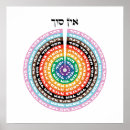 Search for creation posters Judaism
