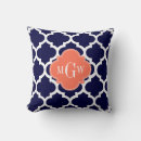 Search for moroccan cushions Quatrefoil