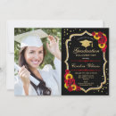 Search for roses graduation invitations For her