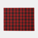 Search for farmhouse doormats Country rustic