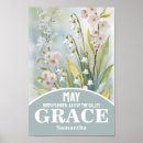 Search for christian birthday posters Watercolor
