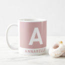 Search for plain pink mugs Modern